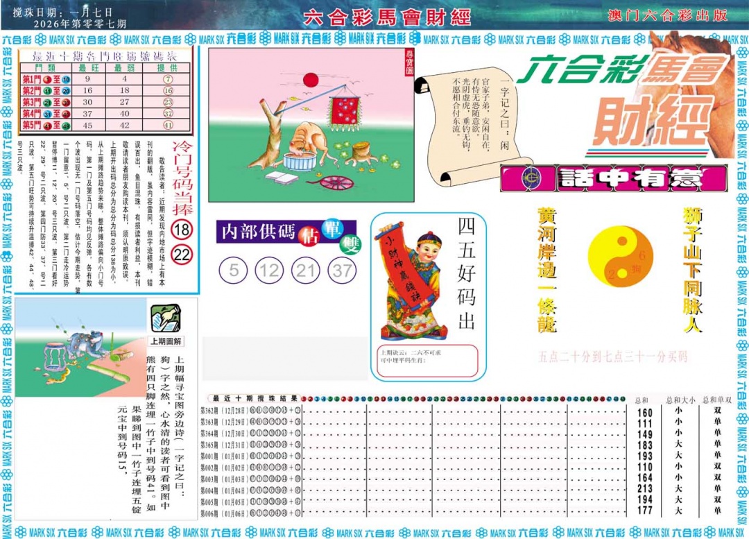 007期马会财经A[图]