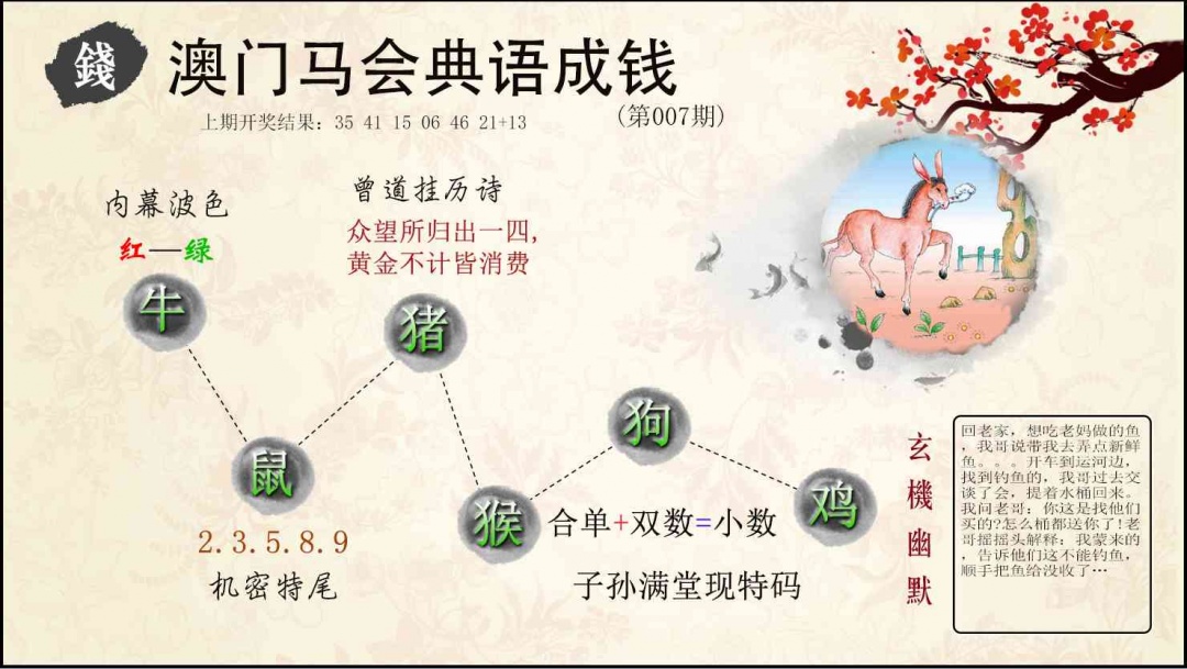 007期典语成钱[图]