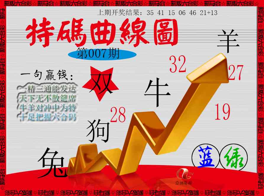 007期特码曲线图[图]