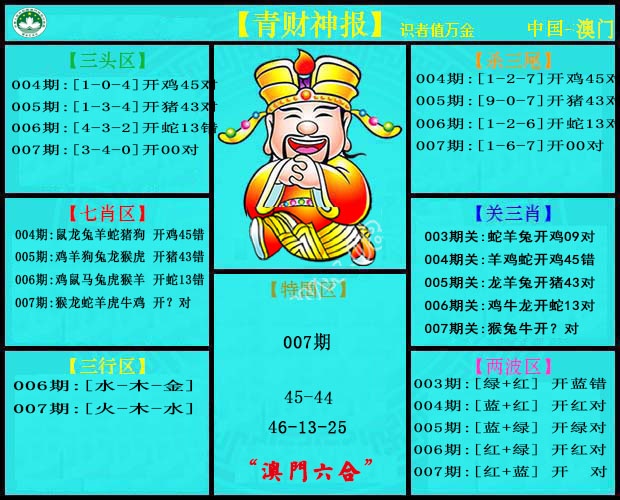 007期青财神[图]