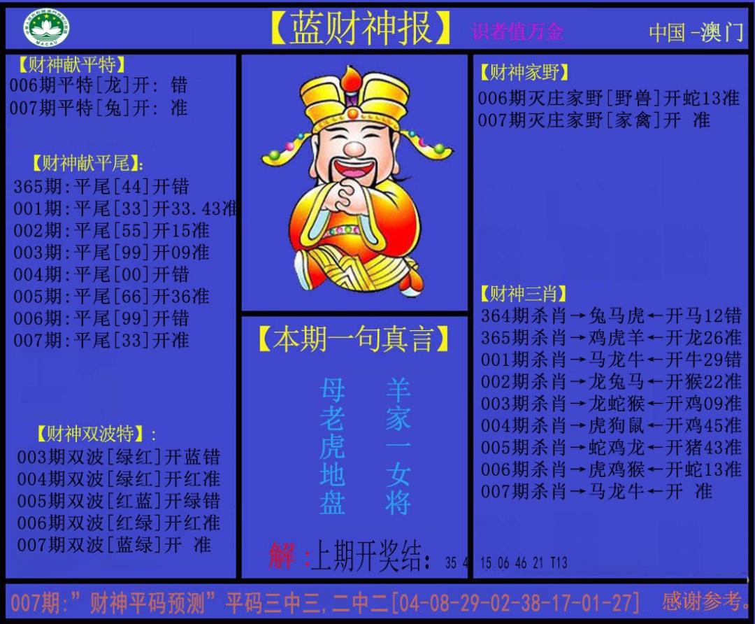 007期蓝财神[图]