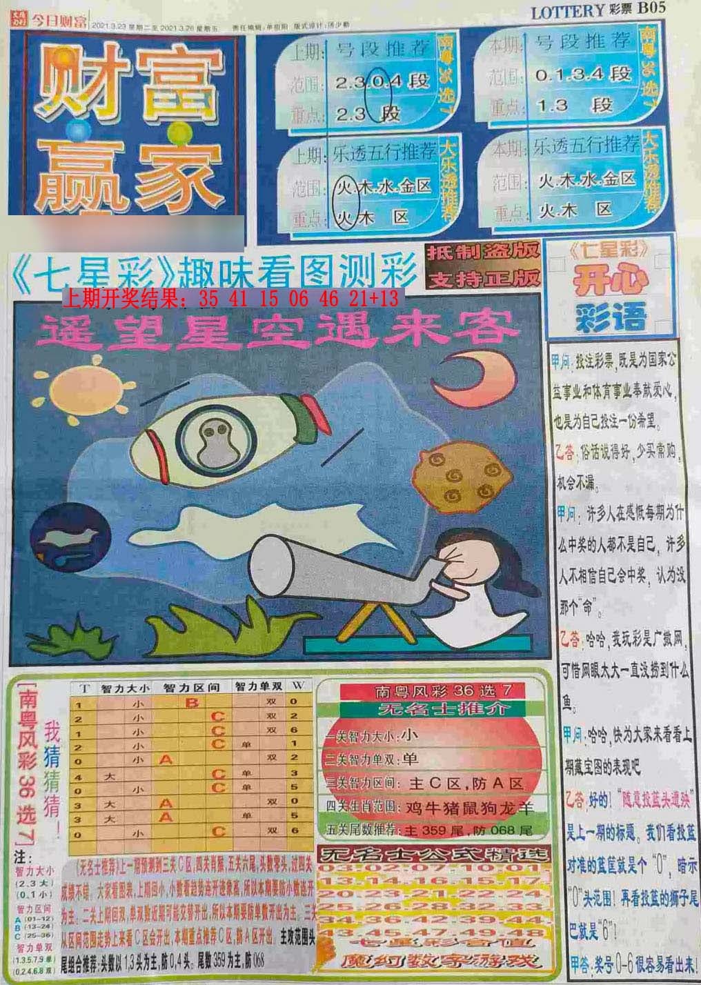 007期财富赢家（七星彩）[图]