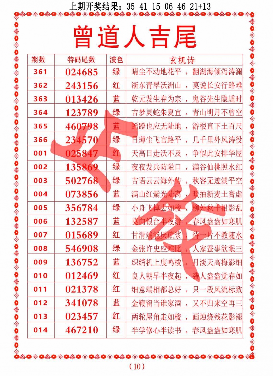 007期曾道人吉尾[图]