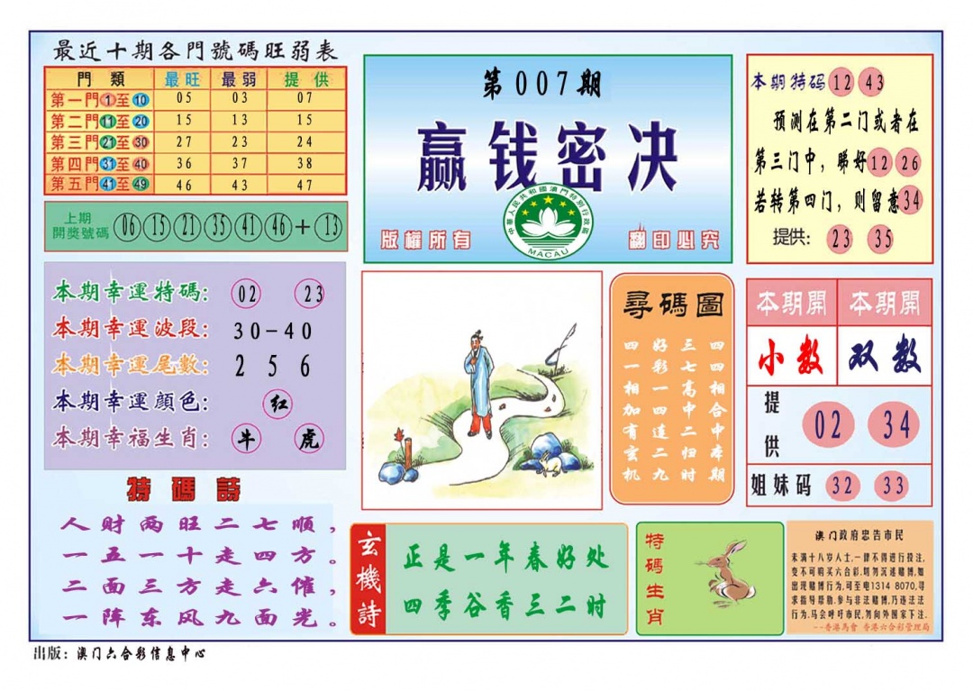 007期赢钱秘诀[图]