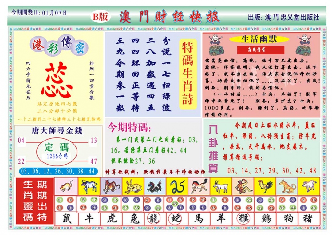 007期财经快报B[图]