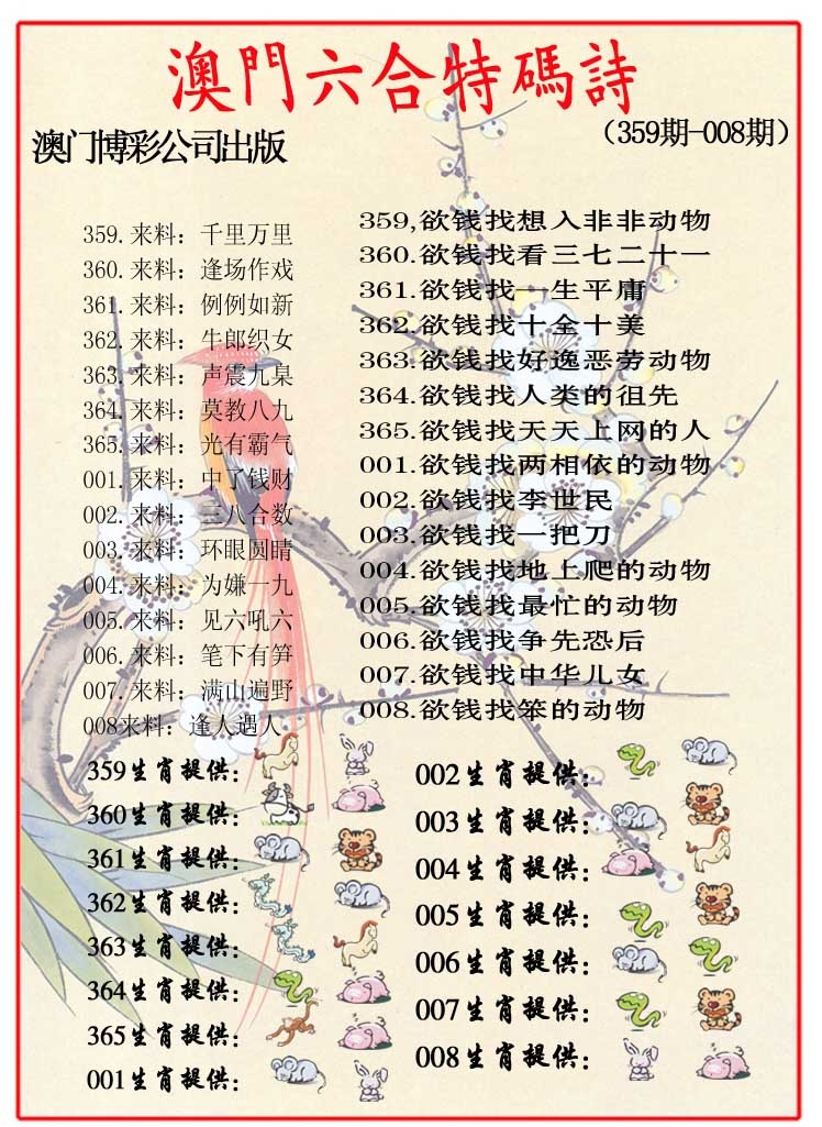 007期内部特码诗[图]