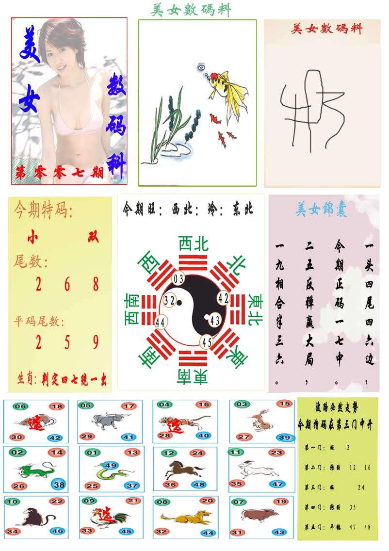 007期美女数码料[图]