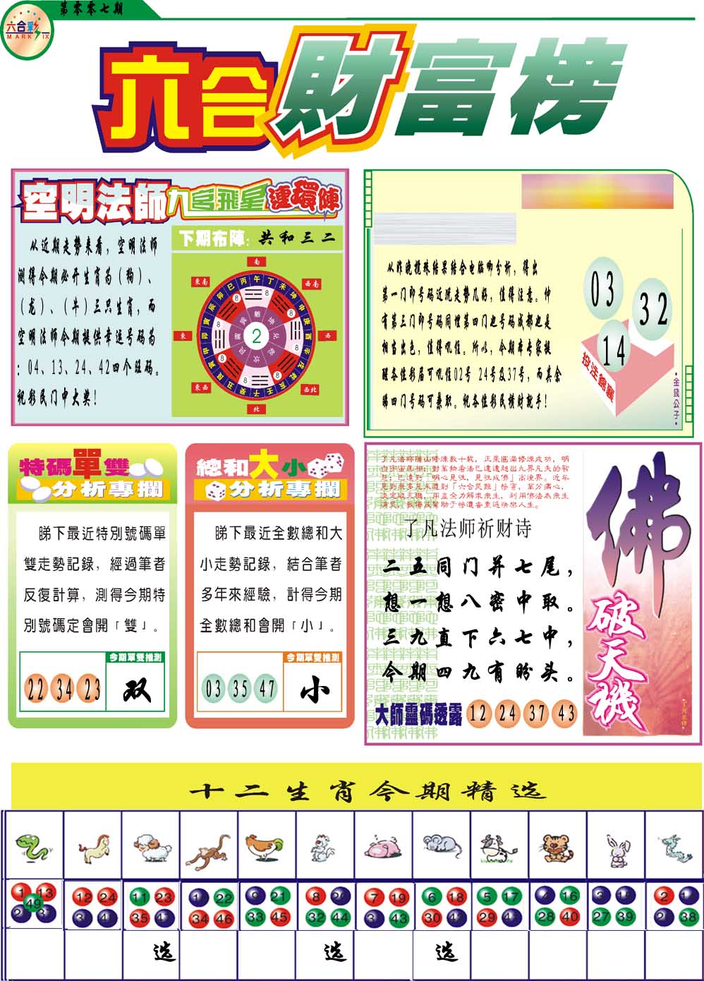 007期财富榜[图]