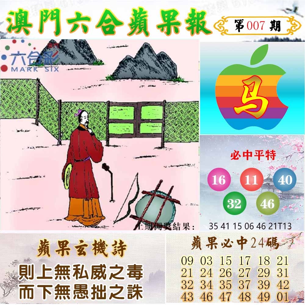 007期苹果报[图]