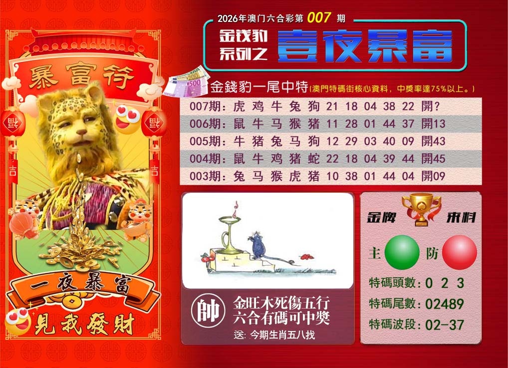 007期一夜暴富[图]