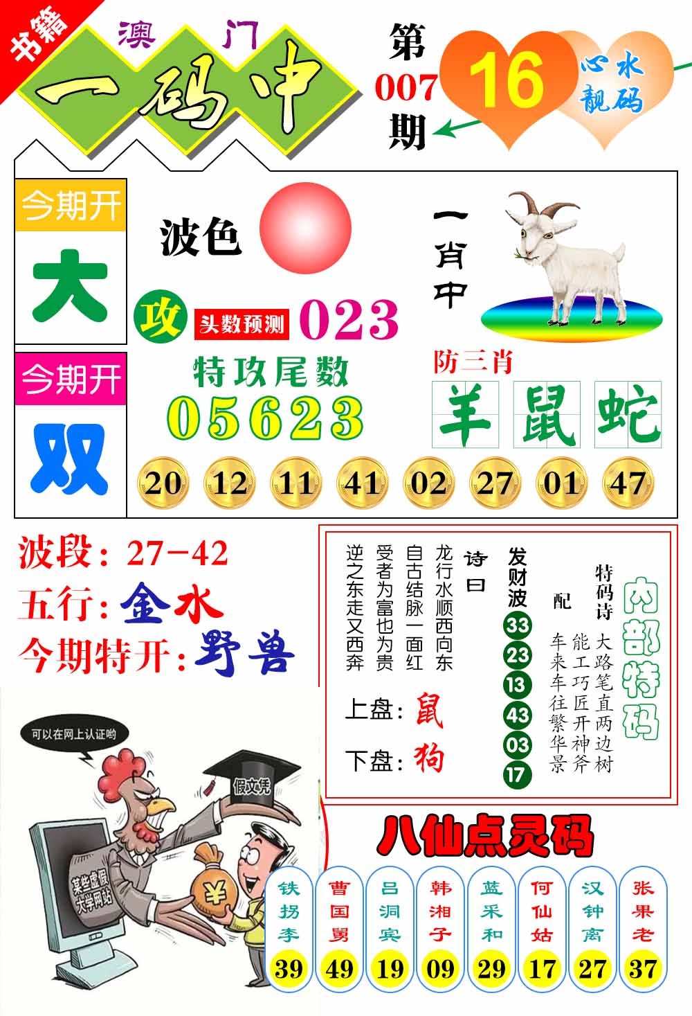 007期澳门发财波[图]