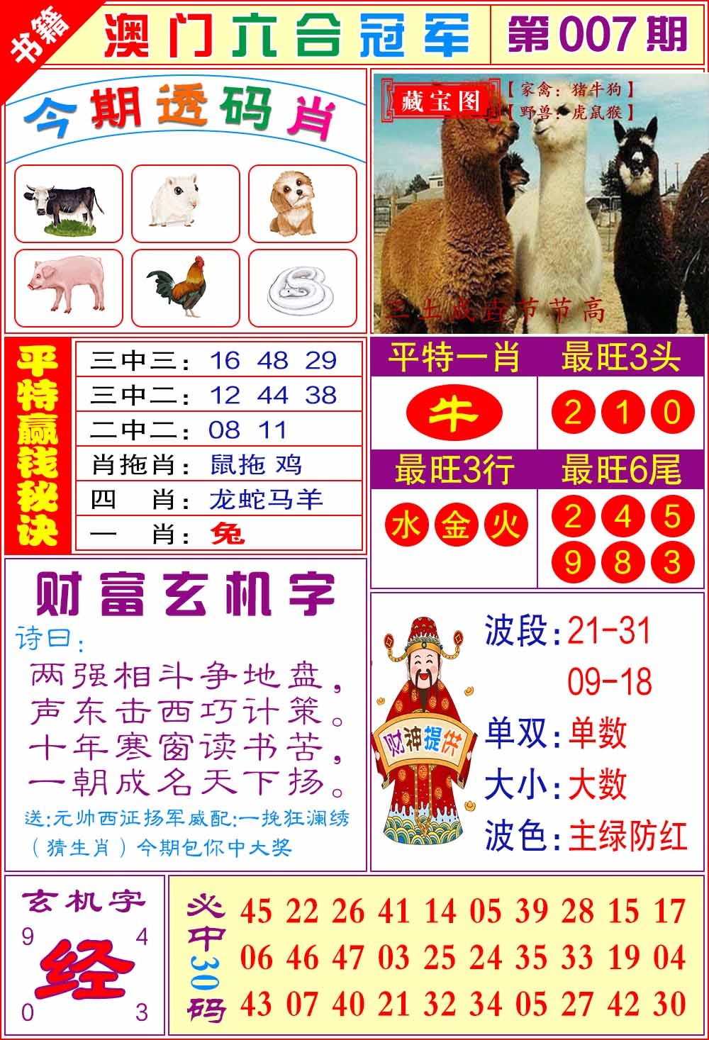 007期澳门六合冠军[图]