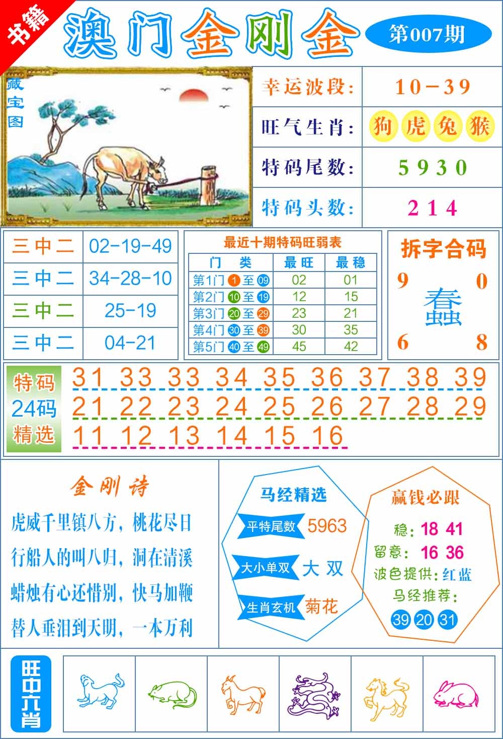 007期澳门金刚金[图]