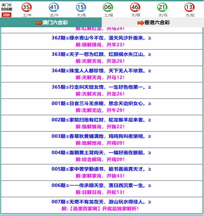 007期百家网玄机[图]