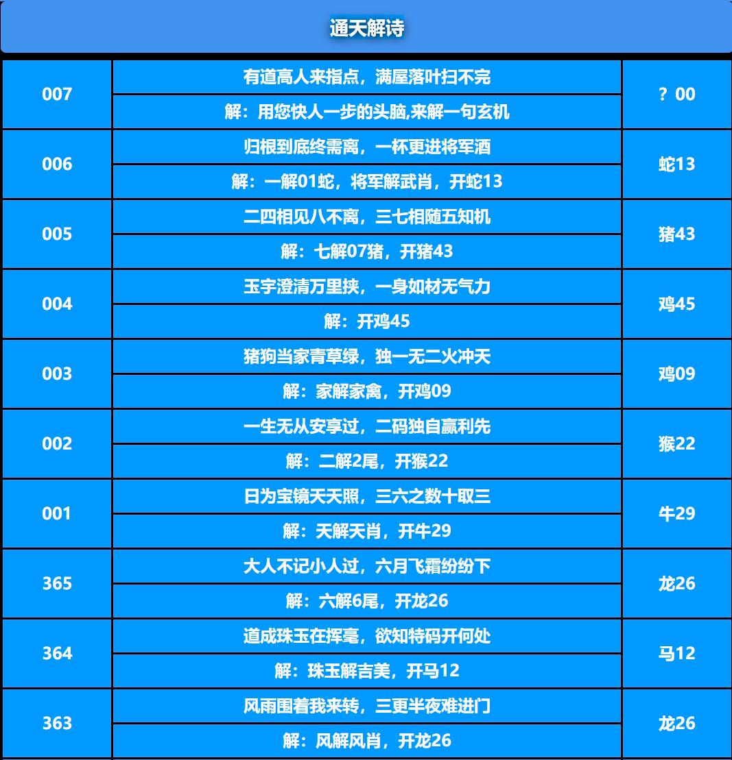 007期通天解诗[图]