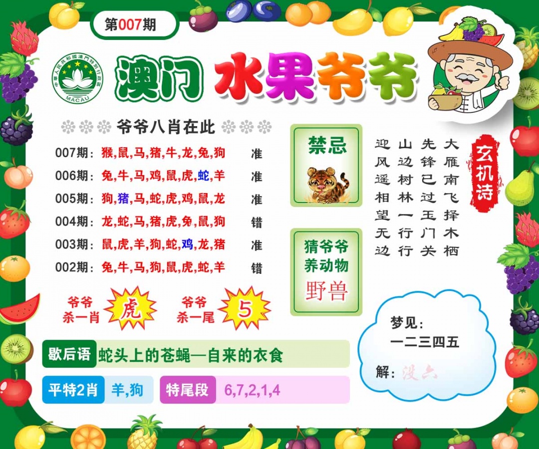 007期水果爷爷[图]