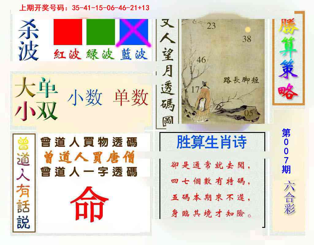 007期胜算策略[图]