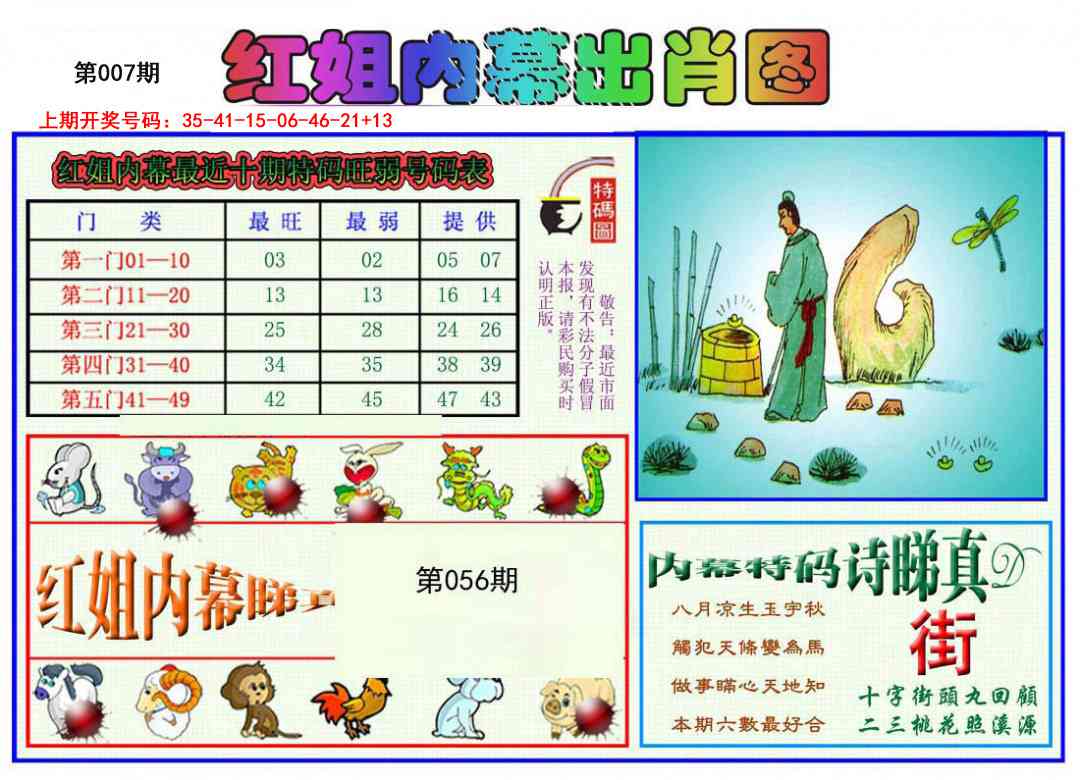 007期红姐内幕出肖[图]