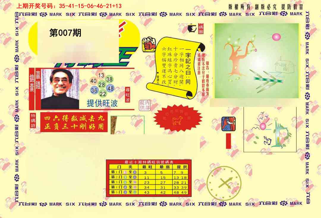 007期特码王[图]