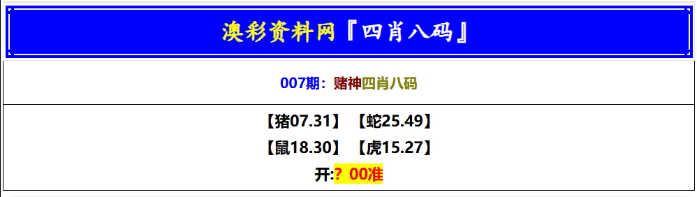 007期赌神四肖八码[图]