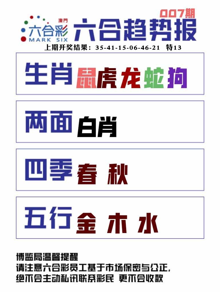 007期六合趋势图[图]