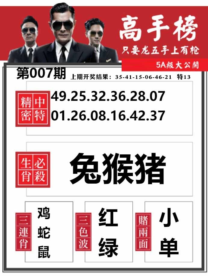 007期金牛高手榜[图]