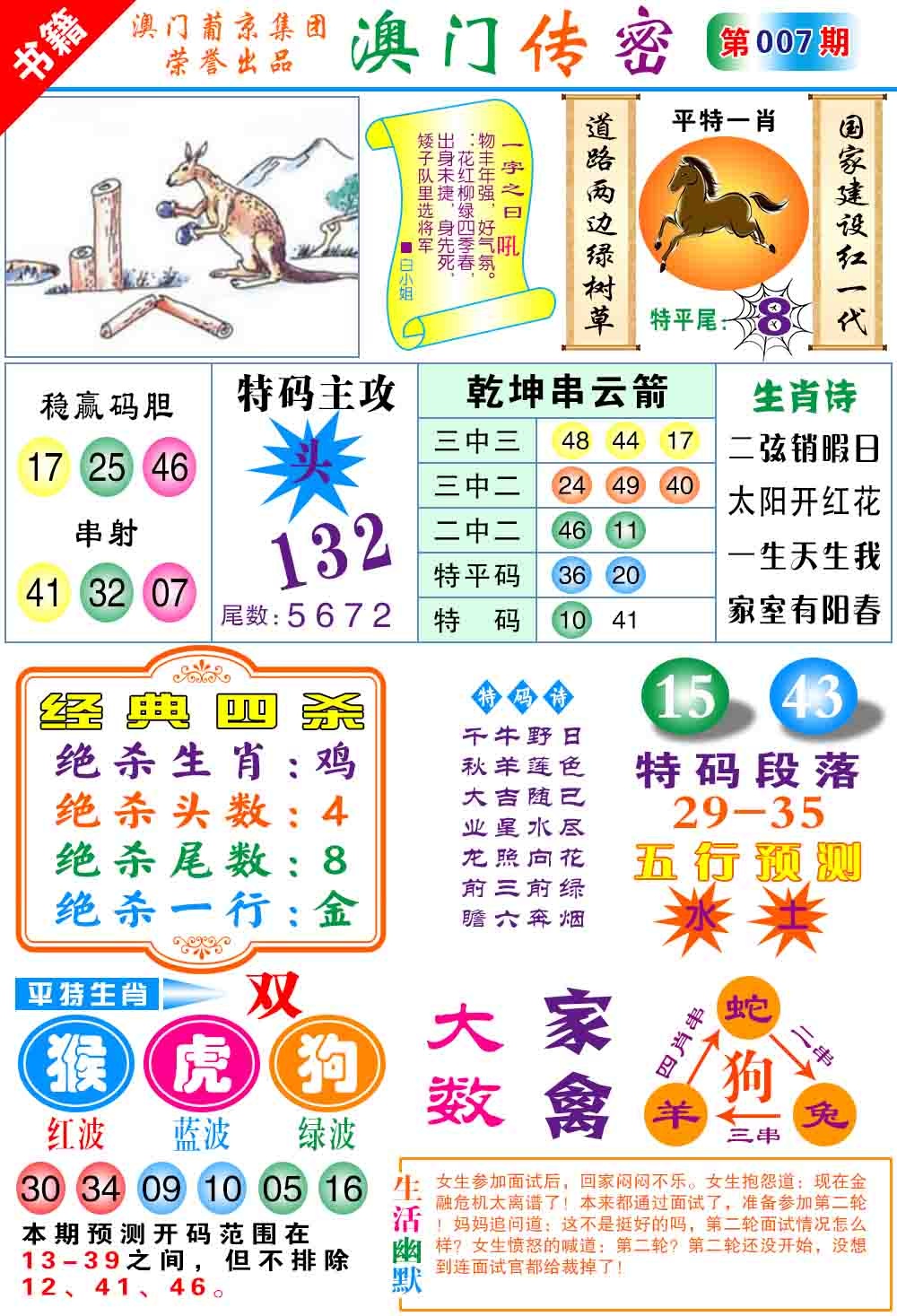 007期澳门传密心水[图]